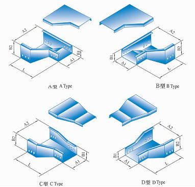 XQJ-C-06ABCD^